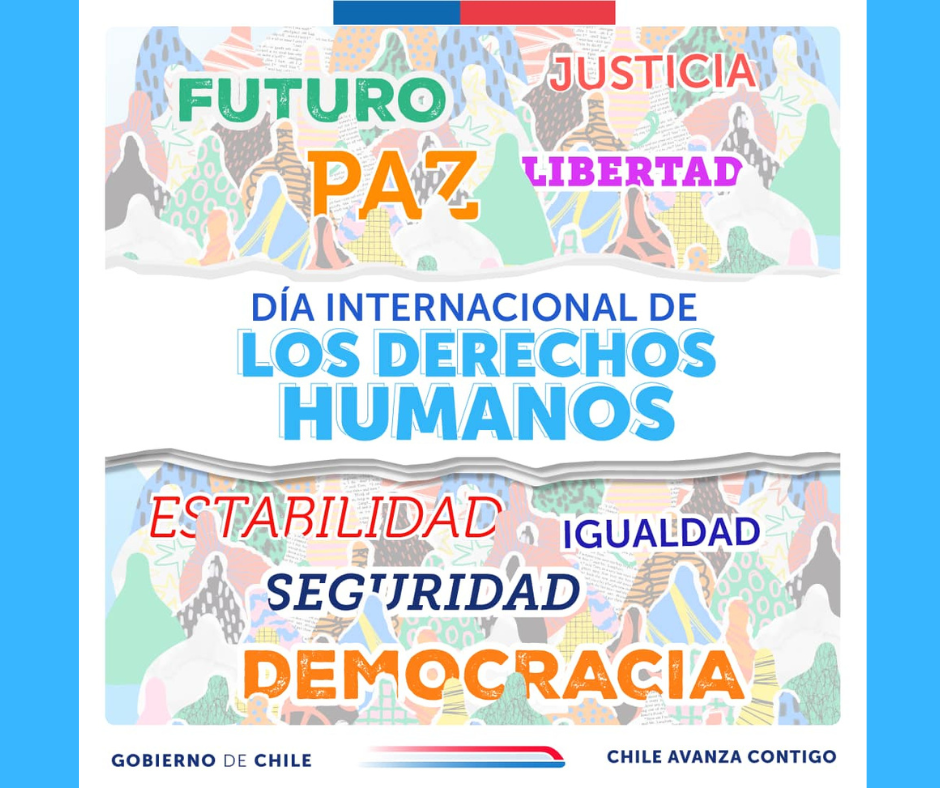 Día Internacional de los Derechos Humanos